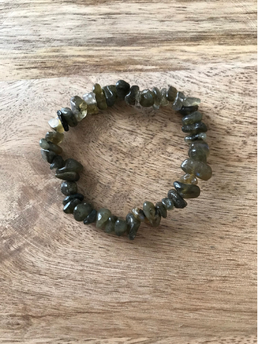 Bracelet Protection Incontournable en Labradorite