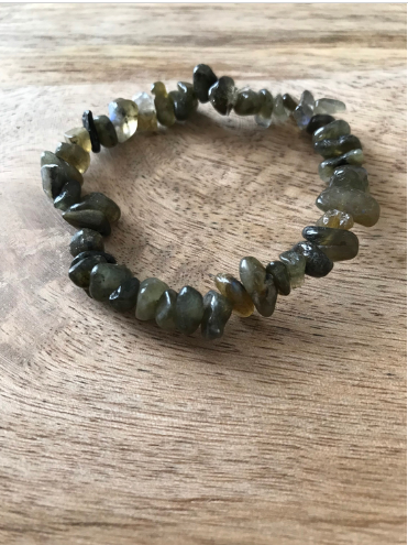 Bracelet Protection Incontournable en Labradorite